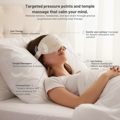 Sleepilot™ Smart Sleep Mask