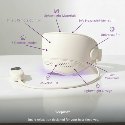 Sleepilot™ Smart Sleep Mask